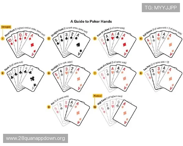 全球流行扑克牌玩法揭秘：各国特色玩法规则、技巧与娱乐体验